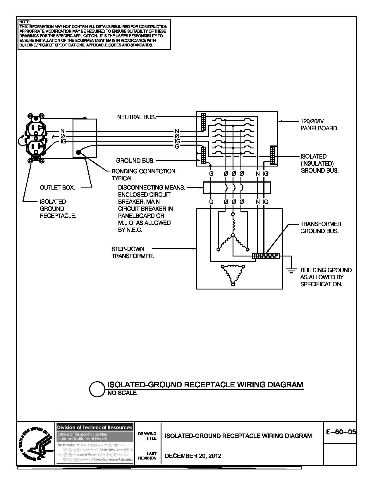 NIH Standard CAD Details